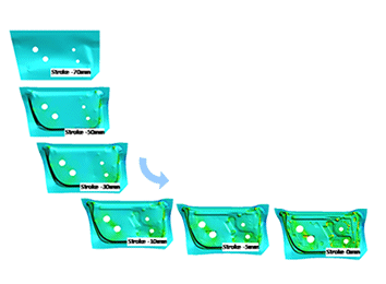 Forming Simulation