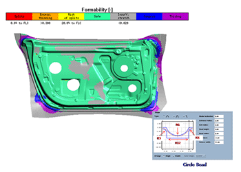 Forming Simulation